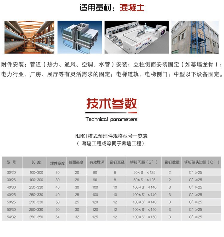 南京曼卡特5234預(yù)埋槽道助力格魯吉亞公路建設(shè)_5