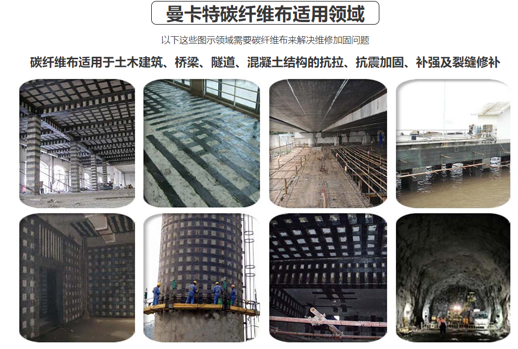什么情況下需要進(jìn)行房屋加固？