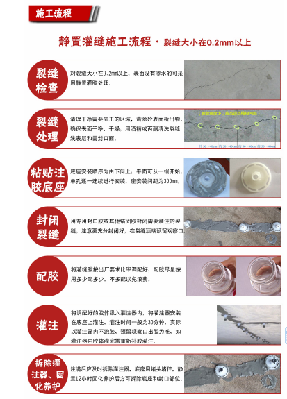 裂縫修補(bǔ)灌縫膠是如何施工的？曼卡特告訴你！