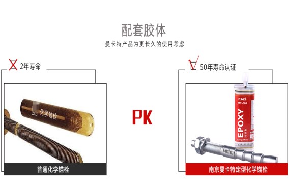 50年質(zhì)保！曼卡特產(chǎn)品為更長久的使用考慮！