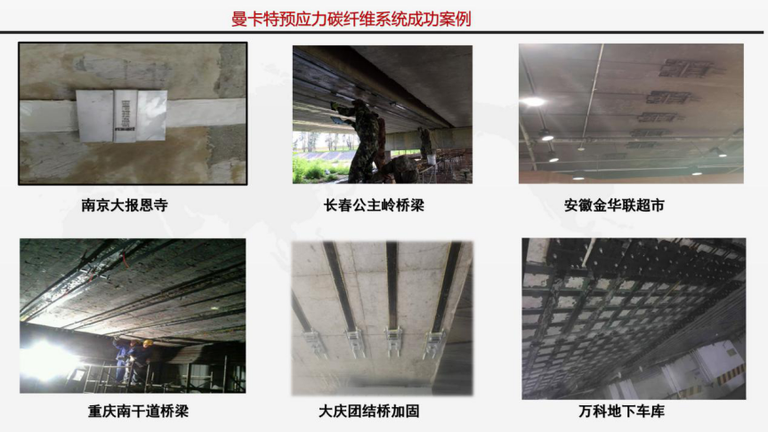 曼卡特碳纖維板，為加固工程省心省力！