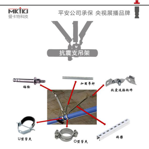 曼卡特抗震支架，實(shí)力有保障！