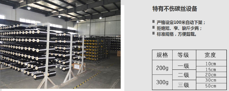 曼卡特碳纖維布，采用嚴(yán)格工藝生產(chǎn)！