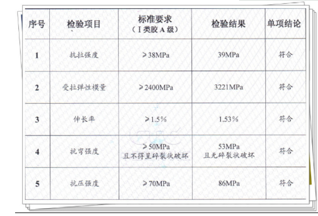 曼卡特碳纖維找平膠均符合規(guī)范標(biāo)準(zhǔn)，助您后顧無(wú)憂(yōu)