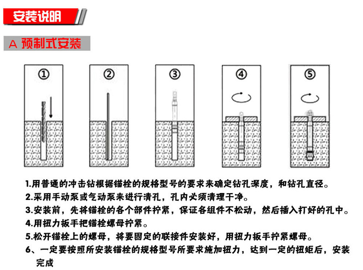  后切底機械錨栓