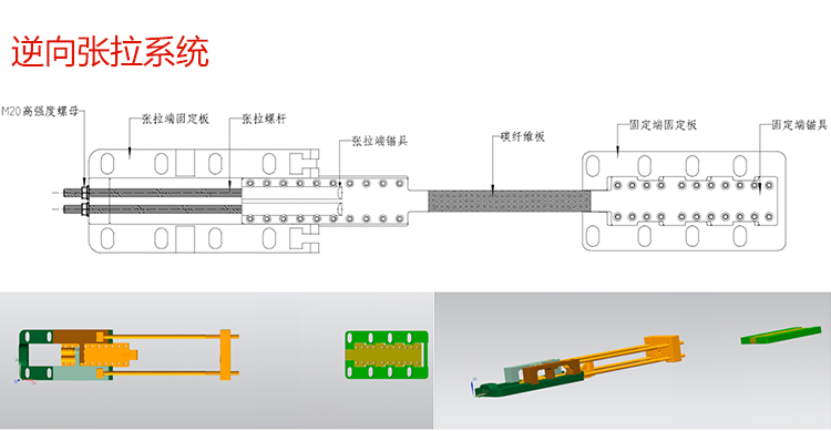 重慶碳纖維板張拉預(yù)應(yīng)力錨具